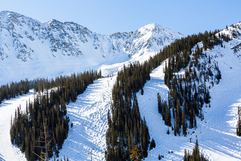 Typical weekend at Loveland pass on late Winter day.